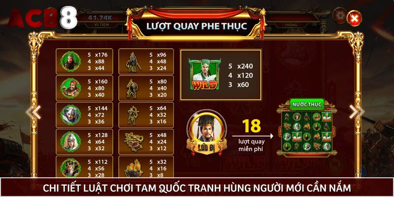 Chi tiết luật chơi Tam Quốc Tranh Hùng người mới cần nắm