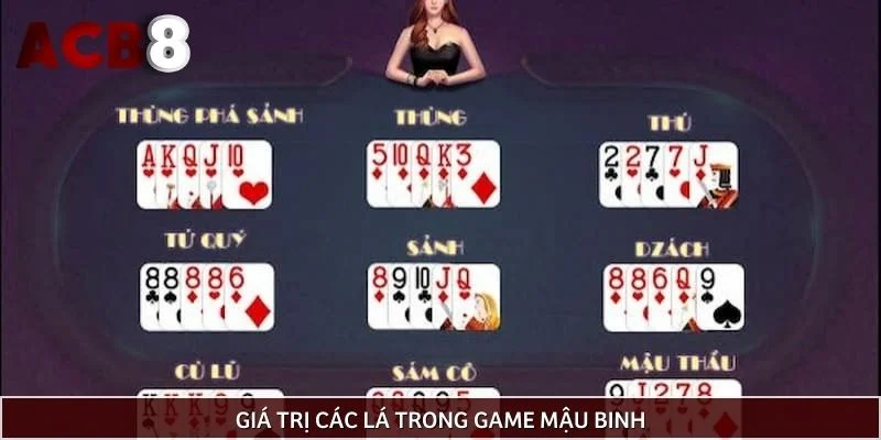 Giá trị các lá trong game Mậu Binh