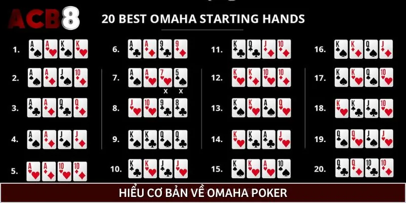 Lý do Omaha Poker trở thành lựa chọn mới tại ACB8