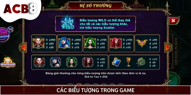 Một số biểu tượng và bảng thanh toán mà bạn cần nhớ