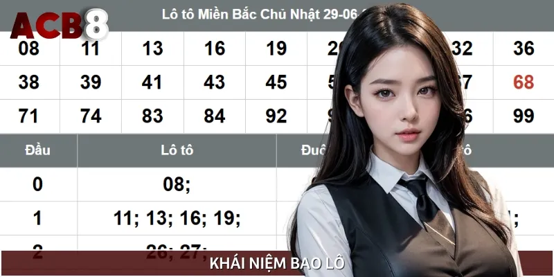 Bao lô là loại hình giải trí cho phép bạn lựa chọn một hoặc nhiều con số