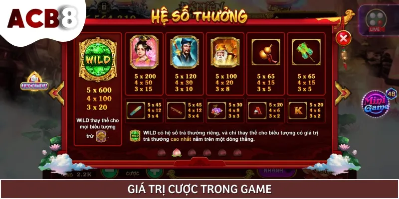 Giá trị cược được hệ thống thiết lập mà bạn cần nhớ