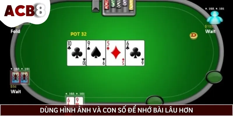 Bạn có thể ghi nhớ bằng cách dùng hình ảnh và các con số