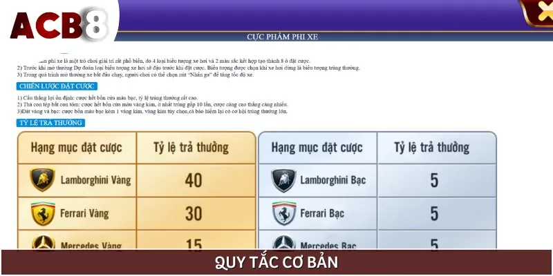 Quy tắc cơ bản mà ai cũng phải ghi nhớ khi chơi Cực Phẩm Phi Xe