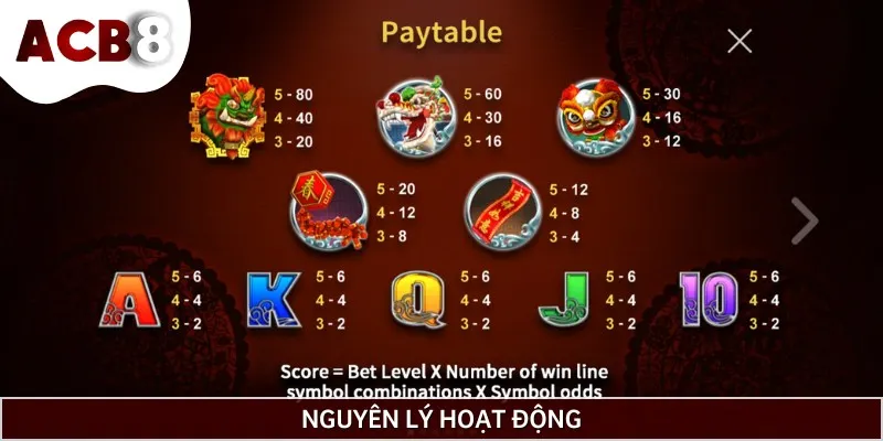 Các quy định cơ bản mà bet thủ cần phải ghi nhớ khi chơi