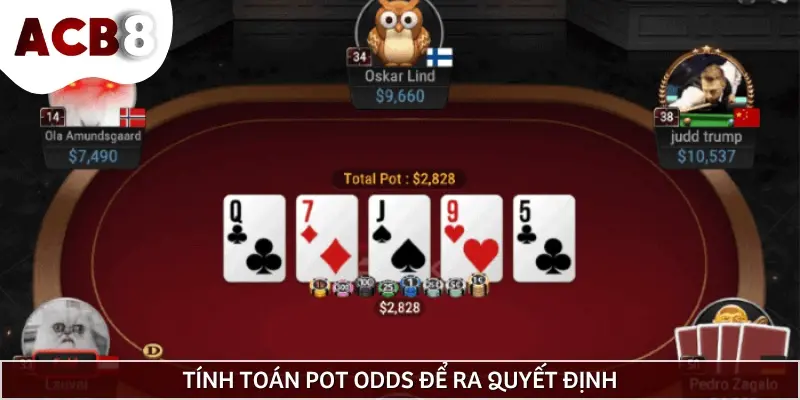 Bạn cần tính toán Pot odds trong Poker King để tăng khả năng thắng
