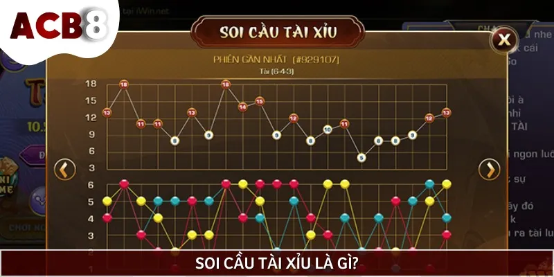 Soi cầu Tài Xỉu là phương pháp phân tích dữ liệu từ các ván trước đó