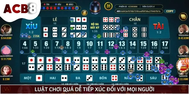 Tùy theo số điểm mà cửa đặt được quy định rõ ràng