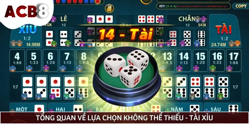 Tài Xỉu theo tổng điểm áp dụng nhiều nơi